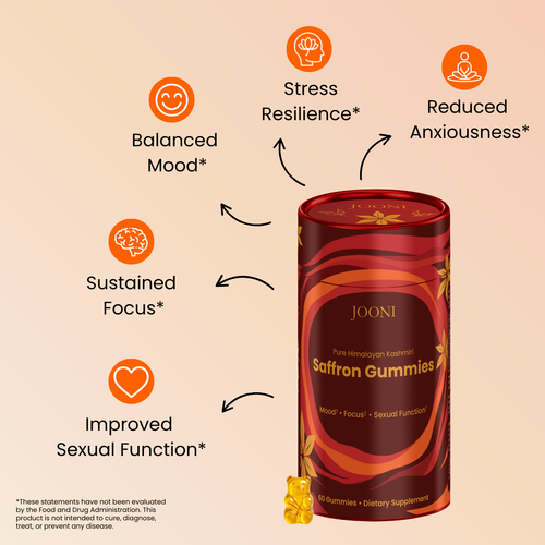 JOONI Saffron Gummies