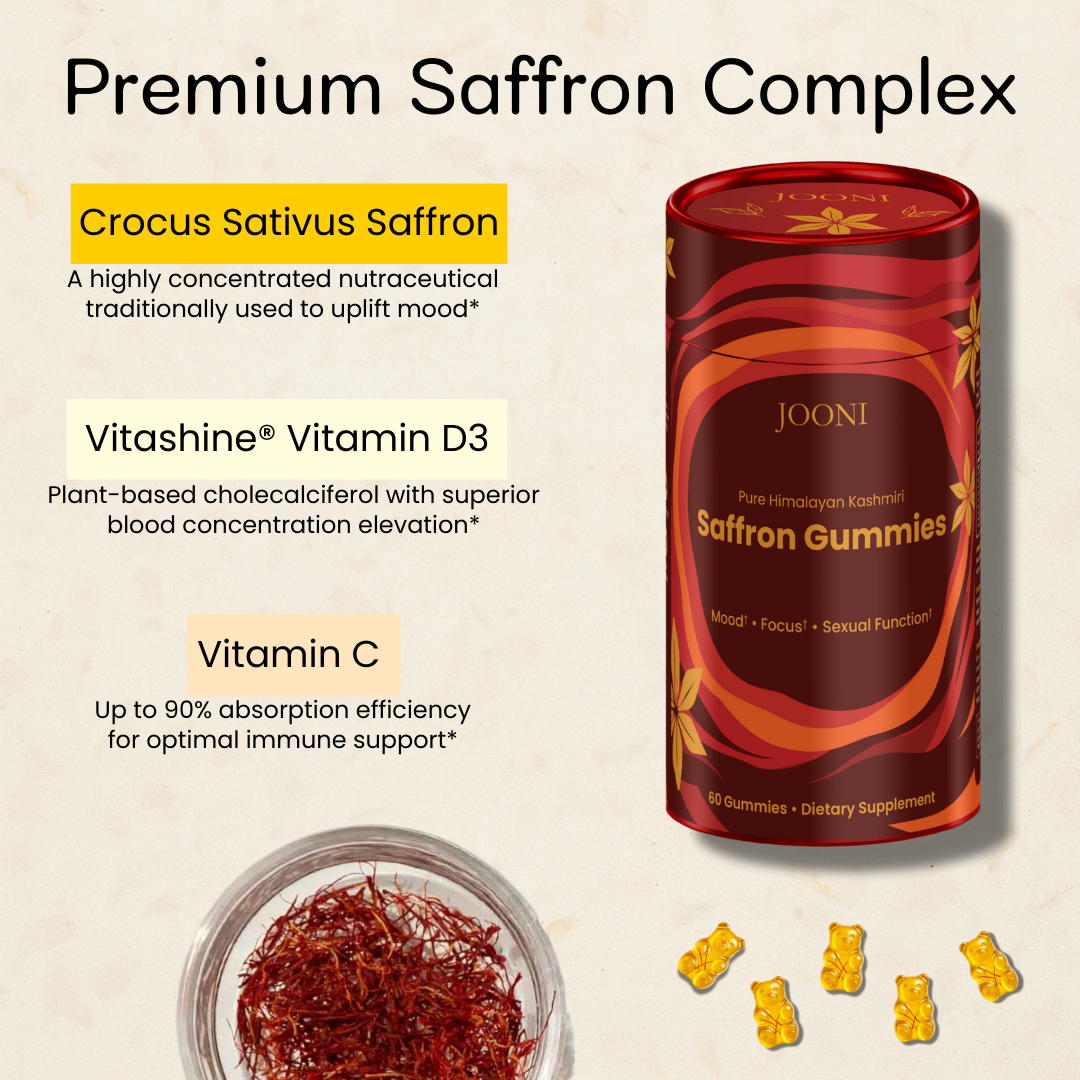 JOONI Saffron Gummies
