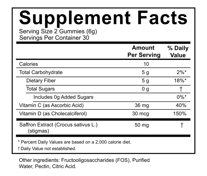 JOONI Saffron Gummies